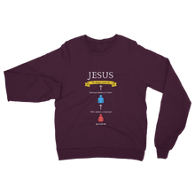 Load image into Gallery viewer, Order of Relationship Sweatshirt