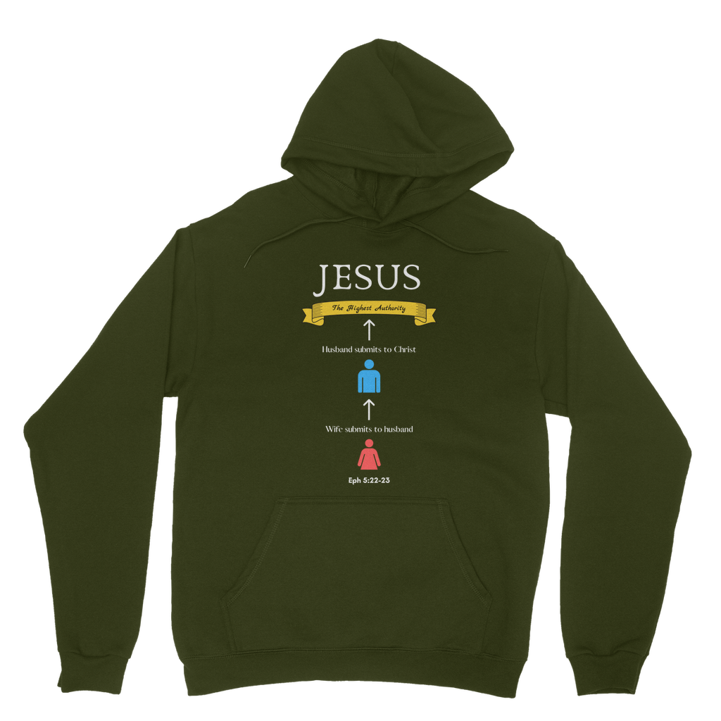 Order of Relationship Hoodie